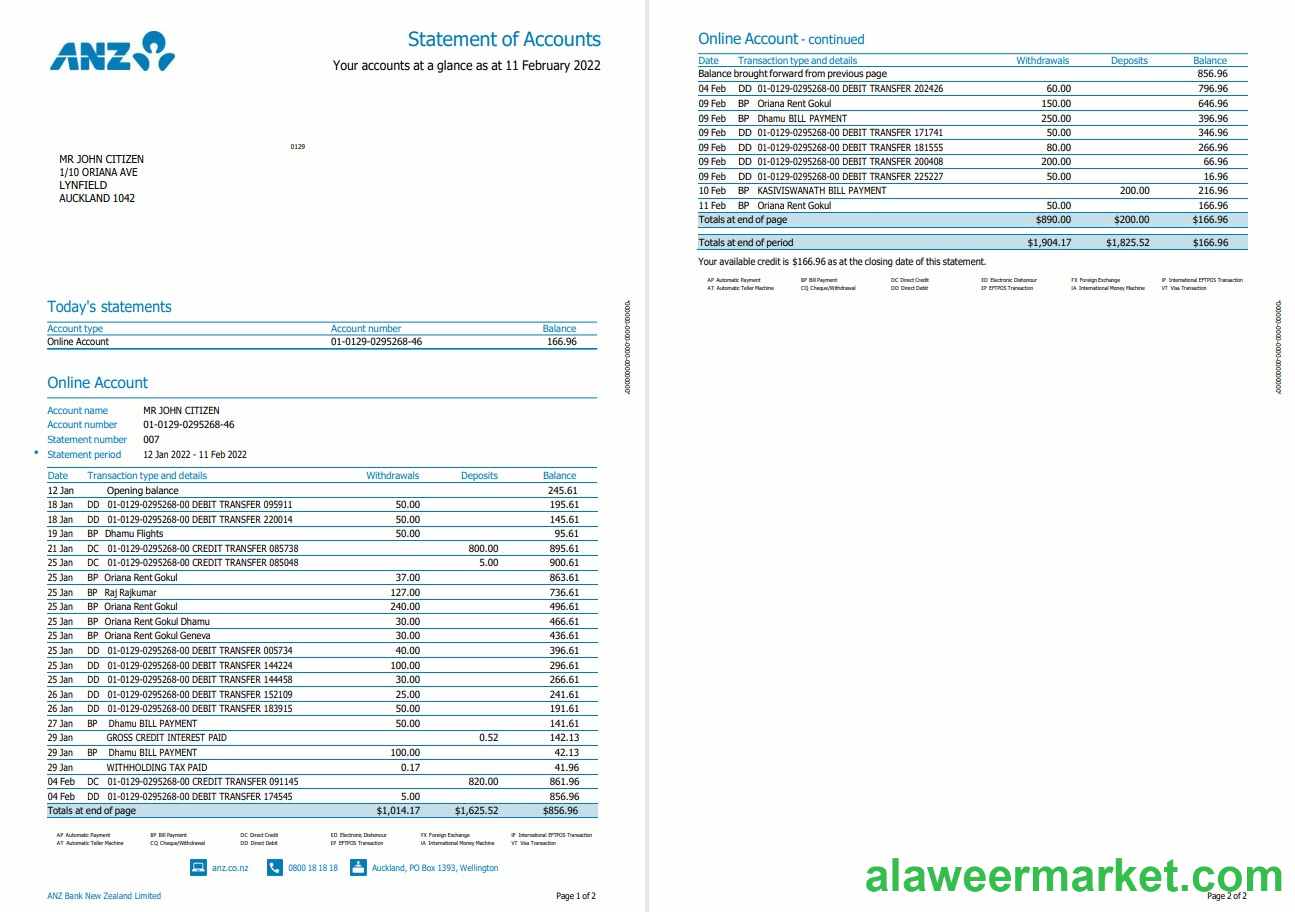 New Zealand ANZ bank statement version 2, 2 pages